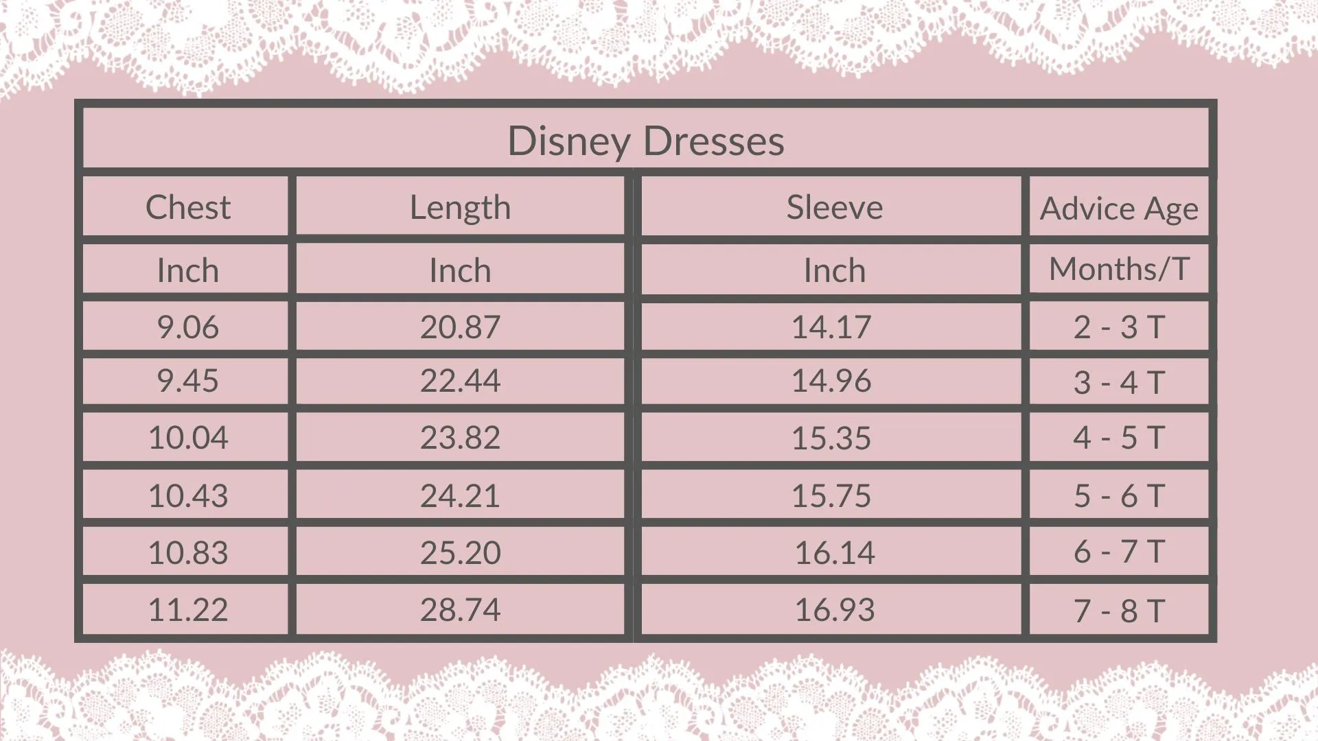 $12.50 EA -- 2-3 X 1, 3-4 X 1, 4-5 X 1, 5-6 X 1, 6-7 X 1, 7-8 X 1, 8-9 X 1 -- Girls Fun Character Dresses - Aqua Princesses